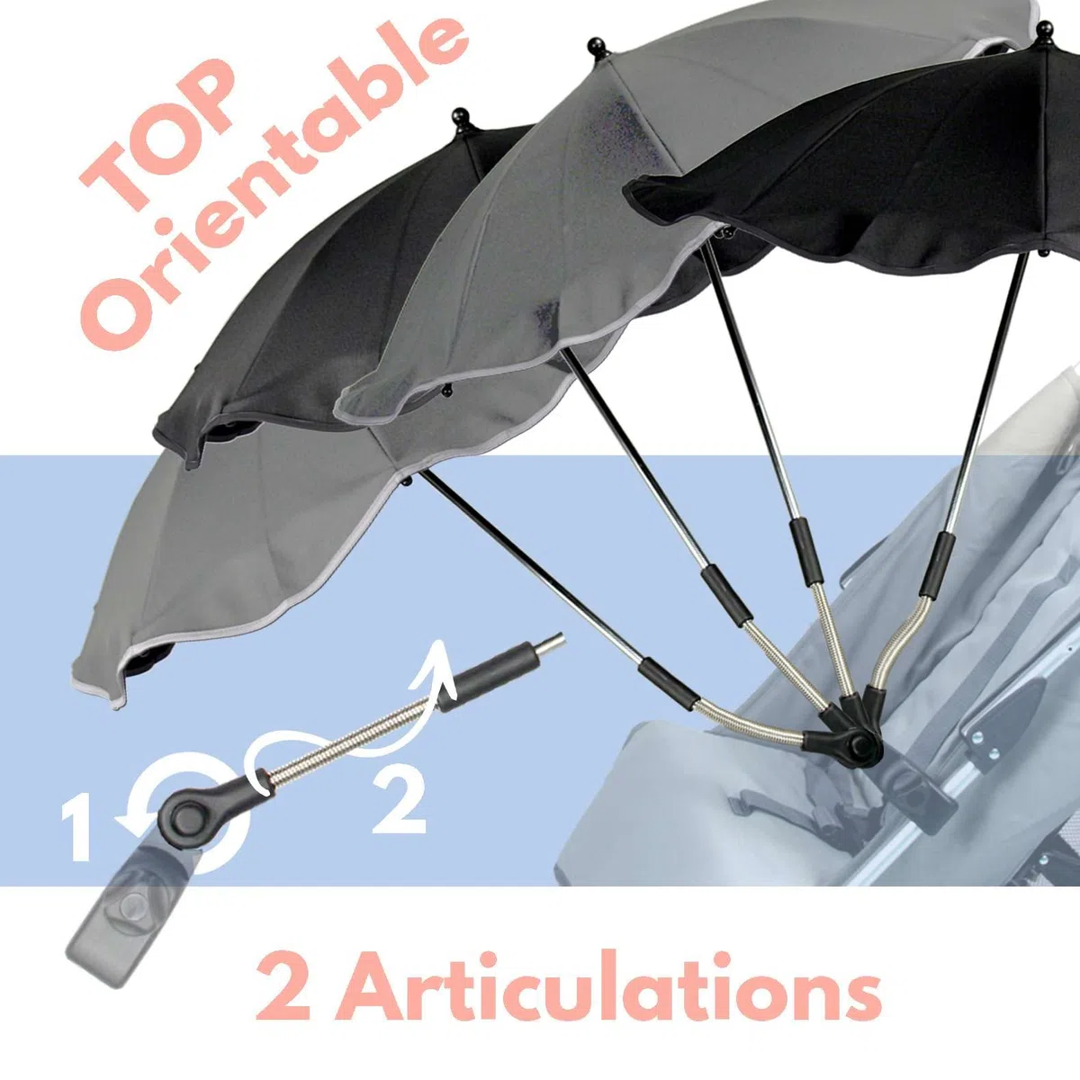 Bambisol Ombrelle Poussette Universelle Anti UV | UPF 50+, Double Articulation | Noir BE