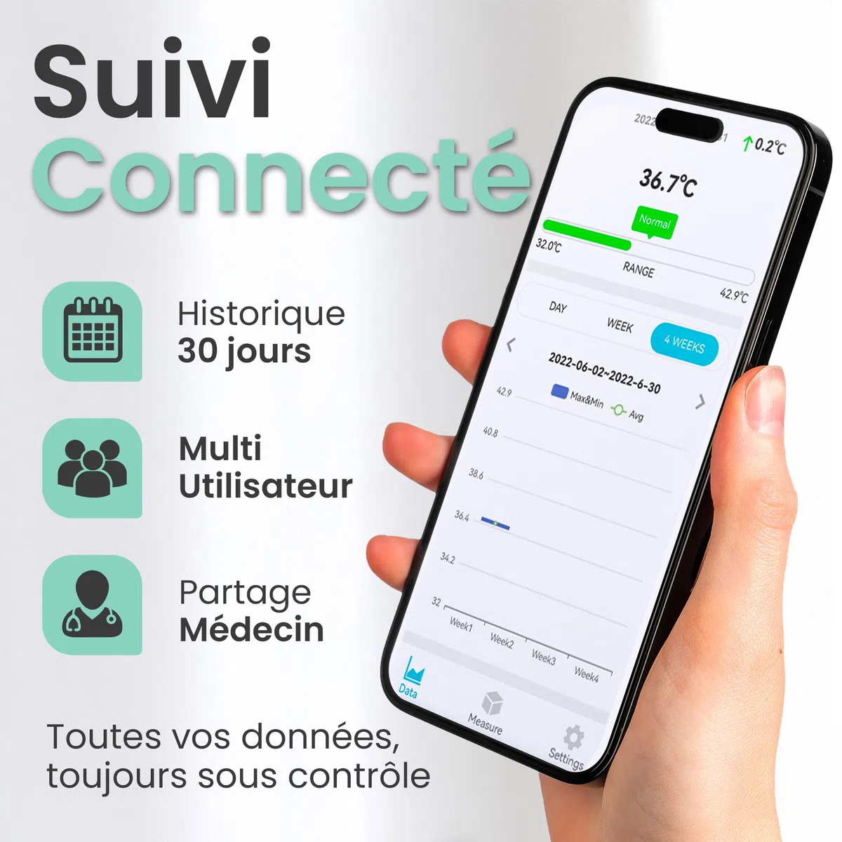 Thermomètre Frontal et Auriculaire Infrarouge FARMAQO 4 en 1, Sans Contact Bébé Enfant Adulte, Bluetooth avec Application VitaConnect, Mesure en 1 Seconde, Alerte Fièvre 3 Couleurs, Garantie 3 Ans