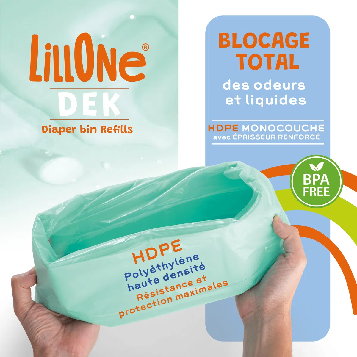 Sacs de Recharges LillOne Compatibles avec les Poubelles Korbell Classic 16 Litres et Litter Champ – Pack de 4 Recharges Poubelles à Couches - 12 Mètres de Recharge pour Litière Chats - Extra Longues